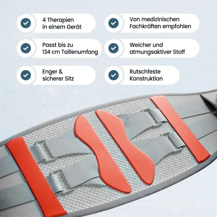 Rückenova Uni Fusion Gürtel